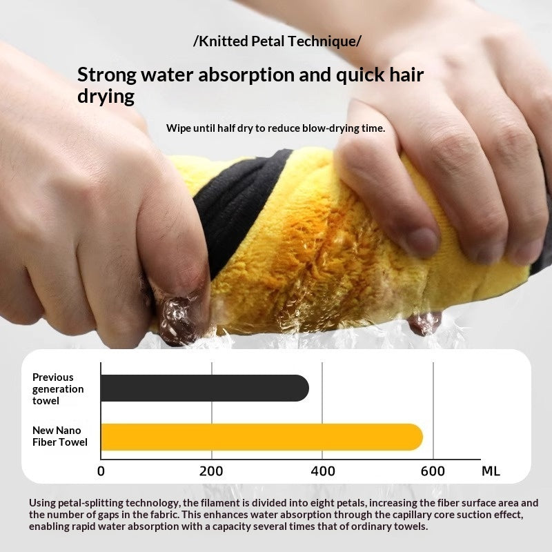 Super Absorbent Quick-Dry Pet Bath Towel